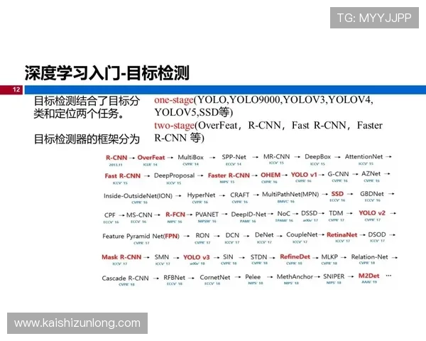 尊龙开始人生就是博：学习尊龙的职业规划与人生策略实现自我突破